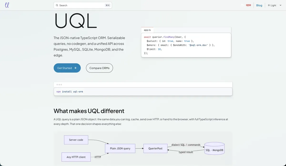 UQL ORM - JSON-native query protocol for TypeScript
